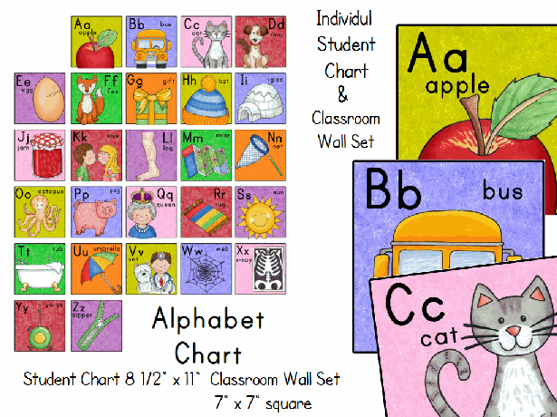 Student Alphabet Chart and Wall Set