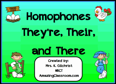 Homophones Their, They're, or There
