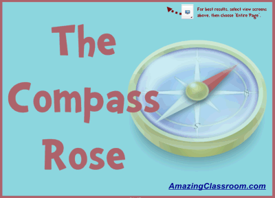 Learn Directions & The Compass Rose