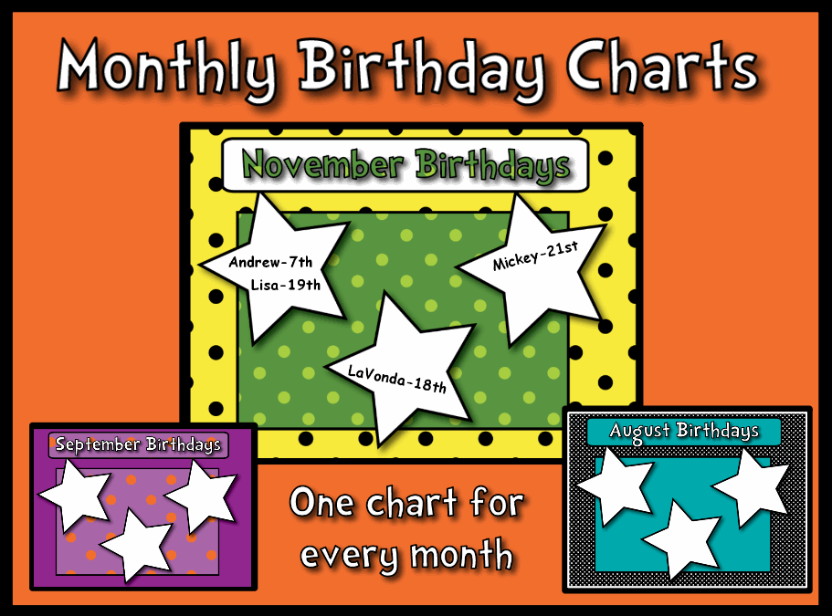 Monthly Birthday Charts