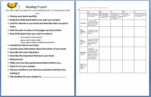 Independent Reading Project /Rubric