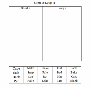 Long A / Short A Vowel Sounds Sheet
